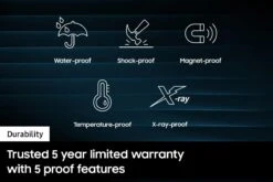 SAMSUNG Type-C™ USB Flash Drive, 256GB, Transfers 4GB Files In 11 Secs W/Up To 400MB/s 3.13 Read Speeds, Compatible W/USB 3.0/2.0, Waterproof, 2022,Blue -Appliantrix Cheap Store 51BJlr17nyL. AC SL1200