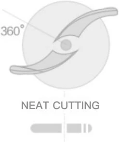 GorillaRock Food Chopper | Electric Food Processor | Stainless Steel | 1400RPM Motor | Wide Application | 110V (6L) 16 GorillaRock Food Chopper | Electric Food Processor | Stainless Steel | 1400RPM Motor | Wide Application | 110V (6L) -Appliantrix Cheap Store 51bN6ylz6UL. AC SL1500