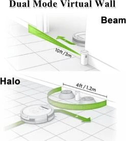 Ilovelife 2 Pack Dual Model Virtual Wall Barrier Light House Compatible With IRobot Roomba I, E, S, 900, 800 Series Robots, Replace Part Number: 4636429 -Appliantrix Cheap Store 6119b6CYvJL. AC SL1500
