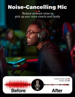 DEEBOX Gaming Headset For PS5 PS4 Xbox One Switch, Gaming Headphones With Microphone For PC Mac Laptop Computer Gamer 8 DEEBOX Gaming Headset For PS5 PS4 Xbox One Switch, Gaming Headphones With Microphone For PC Mac Laptop Computer Gamer -Appliantrix Cheap Store 614dn4RncOL. AC SL1500