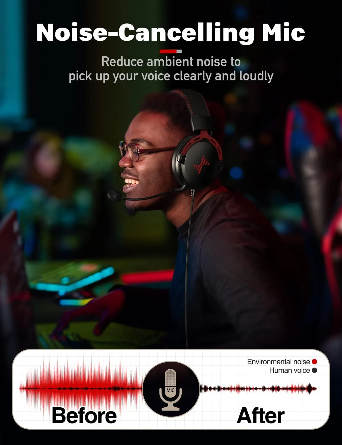 DEEBOX Gaming Headset For PS5 PS4 Xbox One Switch, Gaming Headphones With Microphone For PC Mac Laptop Computer Gamer 3 DEEBOX Gaming Headset For PS5 PS4 Xbox One Switch, Gaming Headphones With Microphone For PC Mac Laptop Computer Gamer - Image 3