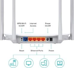 TP-Link AC1200 WiFi Router (Archer A54) - Dual Band Wireless Internet Router, 4 X 10/100 Mbps Fast Ethernet Ports, Supports Guest WiFi, Access Point Mode, IPv6 And Parental Controls -Appliantrix Cheap Store 615gpZrMN0L. AC SL1491