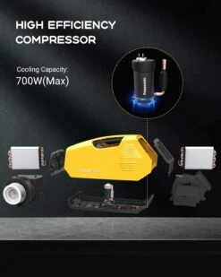 Iorbur Link, 2380BTU Fast Cooling Outdoor, 240W Low Power Consumption Portable Mini Air Conditioner For Camping Tent, RV, Car, Truck, Van And Fishing-Yellow 9 Iorbur Link, 2380BTU Fast Cooling Outdoor, 240W Low Power Consumption Portable Mini Air Conditioner For Camping Tent, RV, Car, Truck, Van And Fishing-Yellow -Appliantrix Cheap Store 618BUtn OOL. AC SL1500