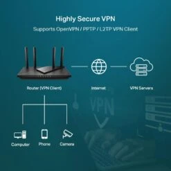 TP-Link AX3000 WiFi 6 Router – 802.11ax Wireless, Gigabit, Dual Band Internet, VPN Router, OneMesh Compatible (Archer AX55) 8 TP-Link AX3000 WiFi 6 Router – 802.11ax Wireless, Gigabit, Dual Band Internet, VPN Router, OneMesh Compatible (Archer AX55) -Appliantrix Cheap Store 61C7gtk6DuL. AC SL1500