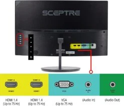 Sceptre Curved 27" FHD 1080p 75Hz LED Monitor HDMI VGA Build-In Speakers, EDGE-LESS Metal Black 2019 (C275W-1920RN) -Appliantrix Cheap Store 61EfXRGhuXL. AC SL1500 1