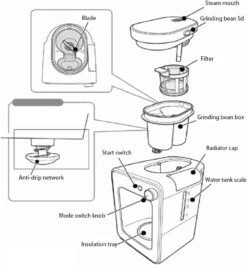XiVue Filter Drip Coffee Maker Machine American Coffee Machine With Insulated Glass Jug Anti Drip System Reusable Filter Type -Appliantrix Cheap Store 61FwyG7mMFL. AC SL1000