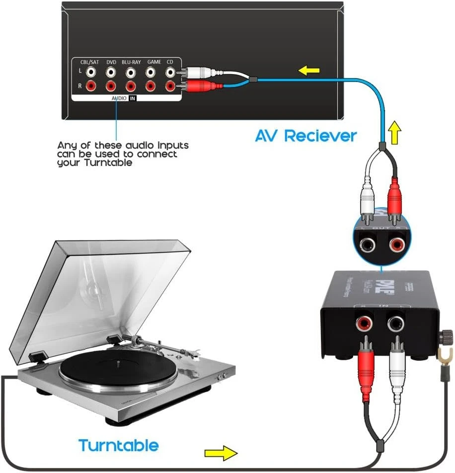 Pyle Phono Turntable Preamp - Mini Electronic Audio Stereo Phonograph Preamplifier With RCA Input, RCA Output & Low Noise Operation Powered By 12 Volt DC Adapter - PP999 , Black 4 Pyle Phono Turntable Preamp - Mini Electronic Audio Stereo Phonograph Preamplifier With RCA Input, RCA Output & Low Noise Operation Powered By 12 Volt DC Adapter - PP999 , Black - Image 4