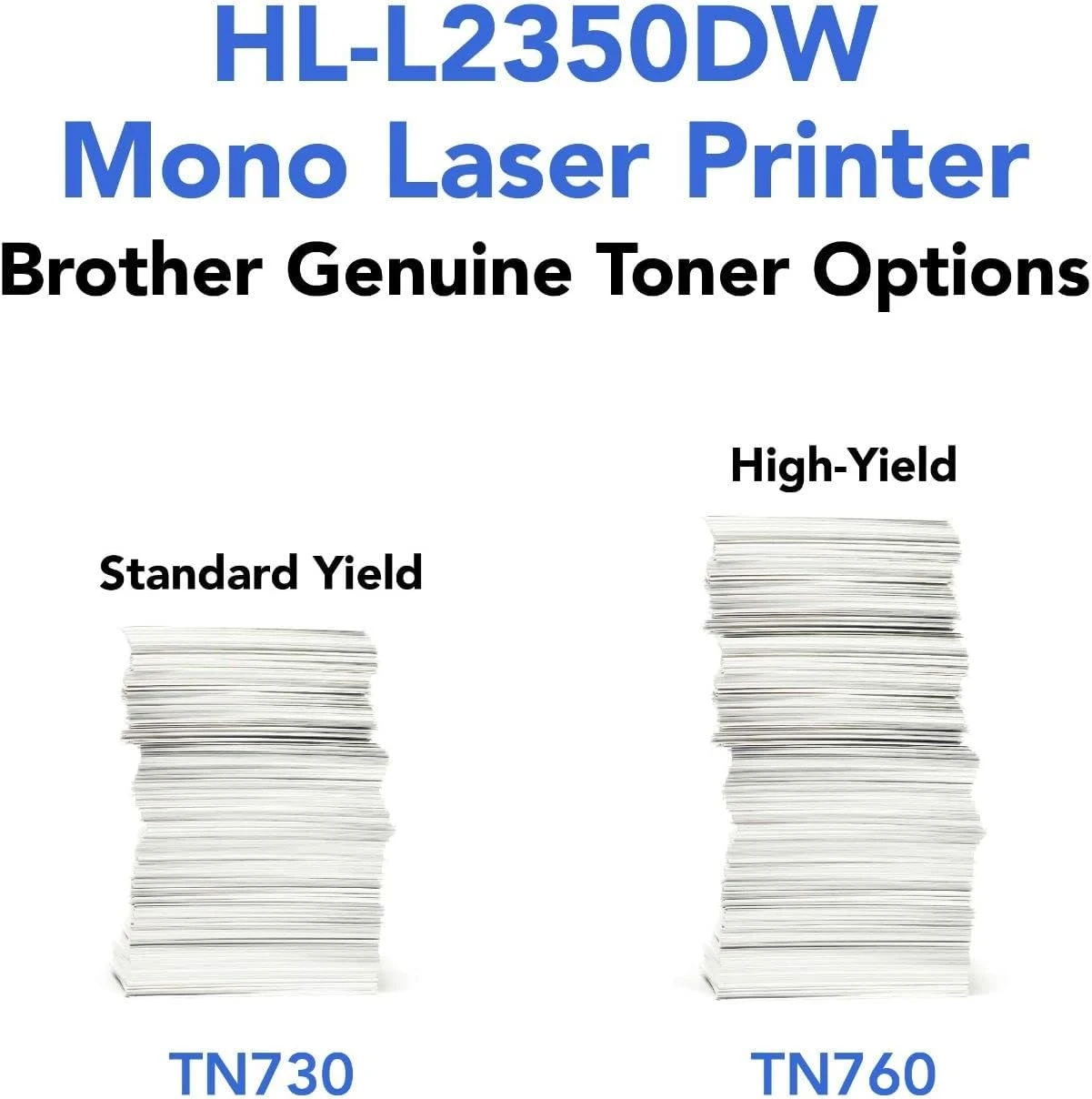 Brother Compact Monochrome Laser Printer, HL-L2350DW, Wireless Printing, Duplex Two-Sided Printing, Includes 4 Month Refresh Subscription Trial And Amazon Dash Replenishment Ready 5 Brother Compact Monochrome Laser Printer, HL-L2350DW, Wireless Printing, Duplex Two-Sided Printing, Includes 4 Month Refresh Subscription Trial And Amazon Dash Replenishment Ready - Image 5