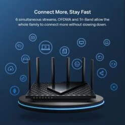 TP-Link AXE5400 Tri-Band WiFi 6E Router (Archer AXE75)- Gigabit Wireless Internet, Ax Router For Gaming, VPN Router, OneMesh, WPA3 -Appliantrix Cheap Store 61Lra9J3zL. AC SL1500