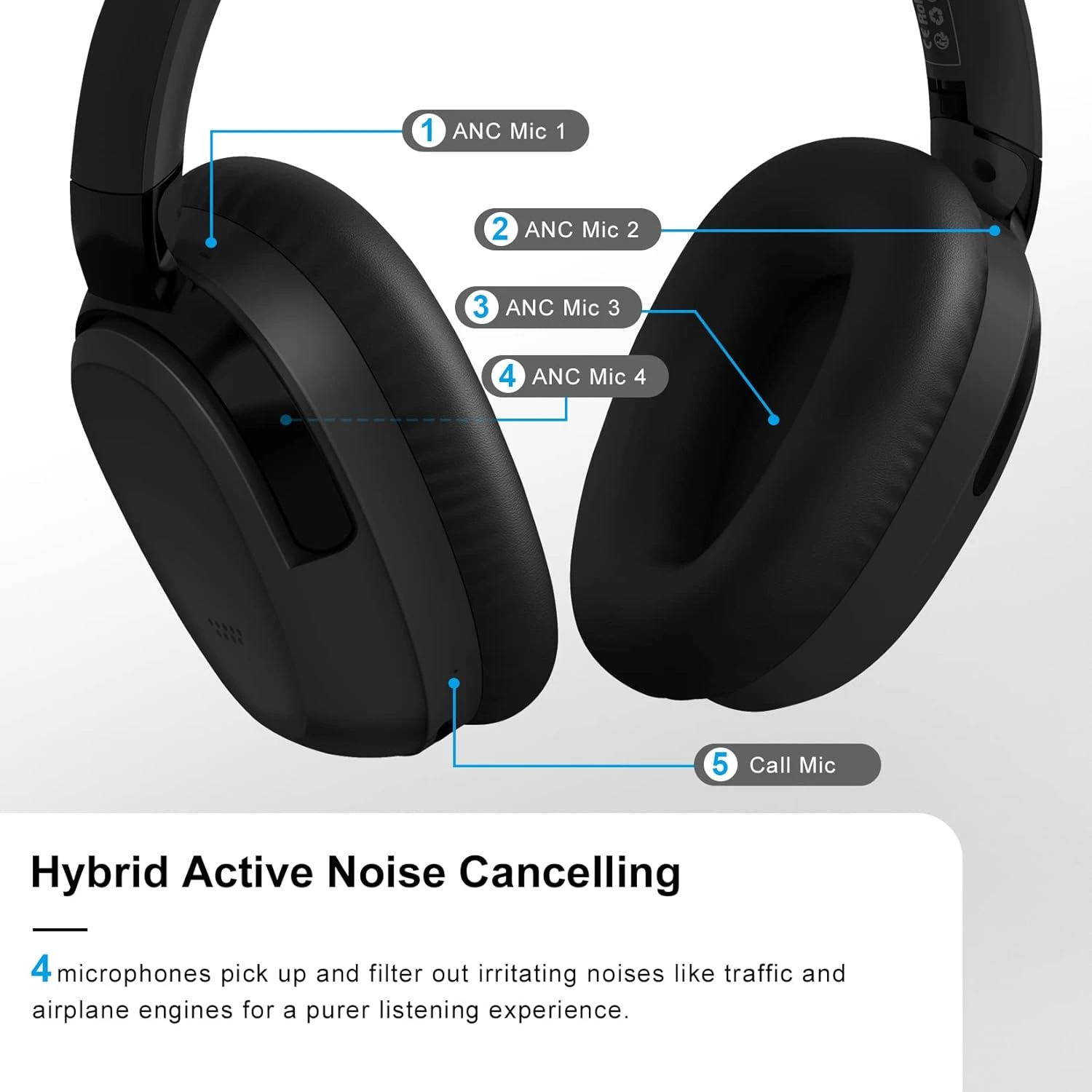 Eonome-Active-Noise-Cancelling-Headphones - S3 ANC Headphones - Hybrid Wireless Over-Ear Bluetooth Headphones With Mic,Multiple Modes,40H Playtime,Comfortable Protein Earcups(Black) 2 Eonome-Active-Noise-Cancelling-Headphones - S3 ANC Headphones - Hybrid Wireless Over-Ear Bluetooth Headphones With Mic,Multiple Modes,40H Playtime,Comfortable Protein Earcups(Black) - Image 2