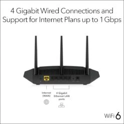 NETGEAR 4-Stream WiFi 6 Router (R6700AX) – AX1800 Wireless Speed (Up To 1.8 Gbps) | Coverage Up To 1,500 Sq. Ft., 20 Devices -Appliantrix Cheap Store 61Q0yODMzL. AC SL1200