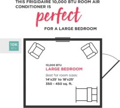 Frigidaire FFRS1022RE Window Air Conditioner, Ten Thousand BTU, White -Appliantrix Cheap Store 61U2wY7ILNL. AC SL1500