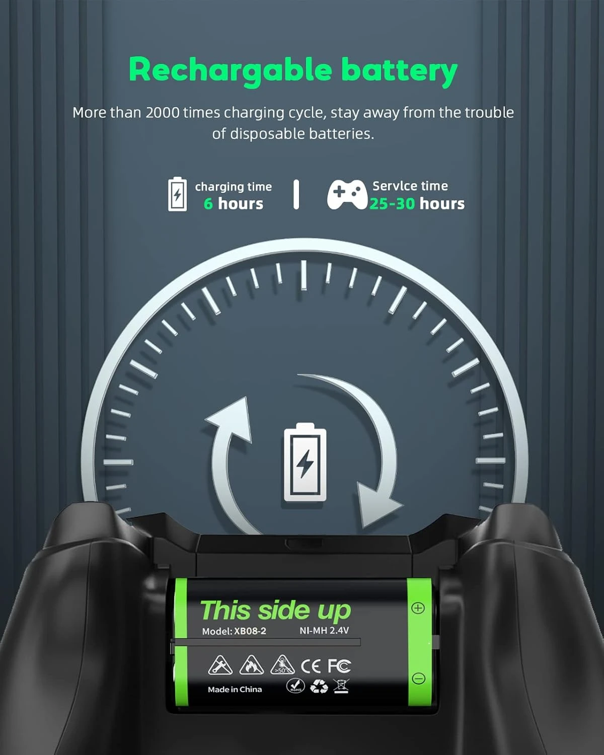 Rechargeable Battery Pack For Xbox Controller,4x2600mAh Batteries With Charger,Rechargeable Batteries Charger Station Compatible With Xbox Series X|S/Xbox One/Xbox One S/X/Elite Controller 5 Rechargeable Battery Pack For Xbox Controller,4x2600mAh Batteries With Charger,Rechargeable Batteries Charger Station Compatible With Xbox Series X|S/Xbox One/Xbox One S/X/Elite Controller - Image 5
