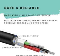 DIGITMON 8FT Premium 2-Prong Replacement AC Power Cable Compatible For Sony Playstation PS3 Slim Game Console -Appliantrix Cheap Store 61a E3HBN2L. AC SL1500