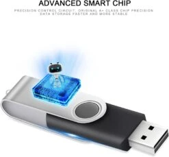 Flash Drive 1TB, High-Speed Portable Thumb Drive 1TB, USB Memory Stick 1000GB With Keychain Design, USB Storage Flash Drive 1TB For Computer/Laptop- 60Mb/s -Appliantrix Cheap Store 61cU6lJq7AS. AC SL1500