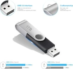Flash Drive 1TB, High-Speed Portable Thumb Drive 1TB, USB Memory Stick 1000GB With Keychain Design, USB Storage Flash Drive 1TB For Computer/Laptop- 60Mb/s -Appliantrix Cheap Store 61eCqG9swlL. AC SL1500