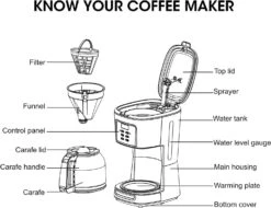 12 Cup Coffee Maker,Programmable Coffee Machine & Ice Tea Maker With Glass Carafe,Drip Coffee Maker Coffee Pot, 900W Quick Brew,Auto Keep Warm,Anti-Drip,Brew Strength Control, Stainless Steel Small Coffe Maker For Home And Office -Appliantrix Cheap Store 61edtzJydoL. AC SL1500