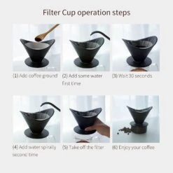 MAVO Coffee Dripper Pour Over Coffee Maker - Ceramic, Slow Brewing Coffee Accessories For Cafe, Home, Restaurants - Wing Design For V01 V02 Filter Paper - Perfect For Pour Over -Appliantrix Cheap Store 61fj0tLFnTS. AC SL1500