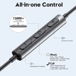 USB C Headphones For Samsung Galaxy S23 Ultra S22 S21 FE S20 Z Flip 3 Fold 4 A53 A54 USB C Earphones With Mic In-Ear Headphones Wired Earbuds USB Type C Earphones For IPad Pro Pixel 6 6a 7 OnePlus 9 8 -Appliantrix Cheap Store 61frlSrTBsL. AC SL1500