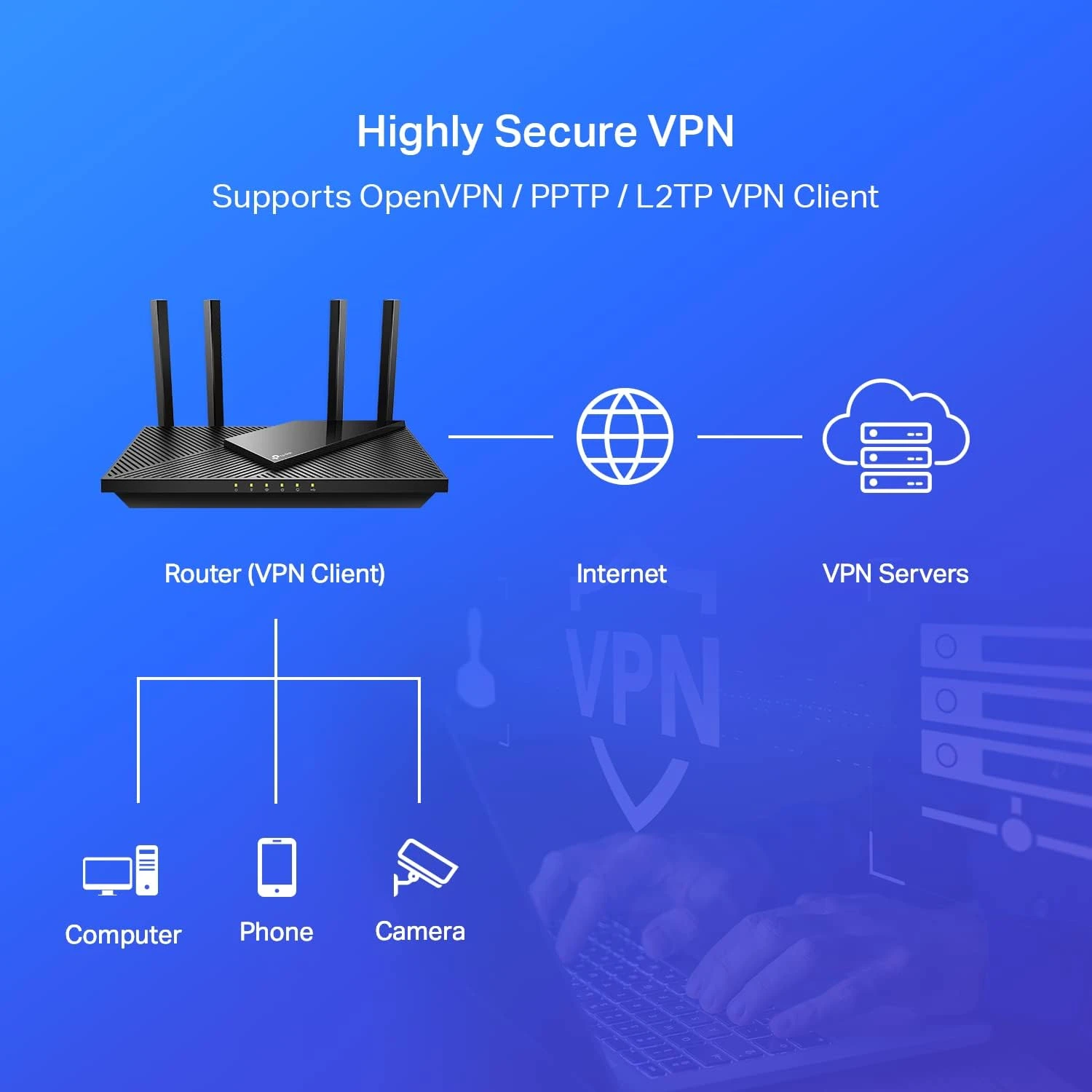 TP-Link AX1800 WiFi 6 Router (Archer AX21) – Dual Band Wireless Internet Router, Gigabit Router, Easy Mesh, Works With Alexa - A Certified For Humans Device 2 TP-Link AX1800 WiFi 6 Router (Archer AX21) – Dual Band Wireless Internet Router, Gigabit Router, Easy Mesh, Works With Alexa - A Certified For Humans Device - Image 2