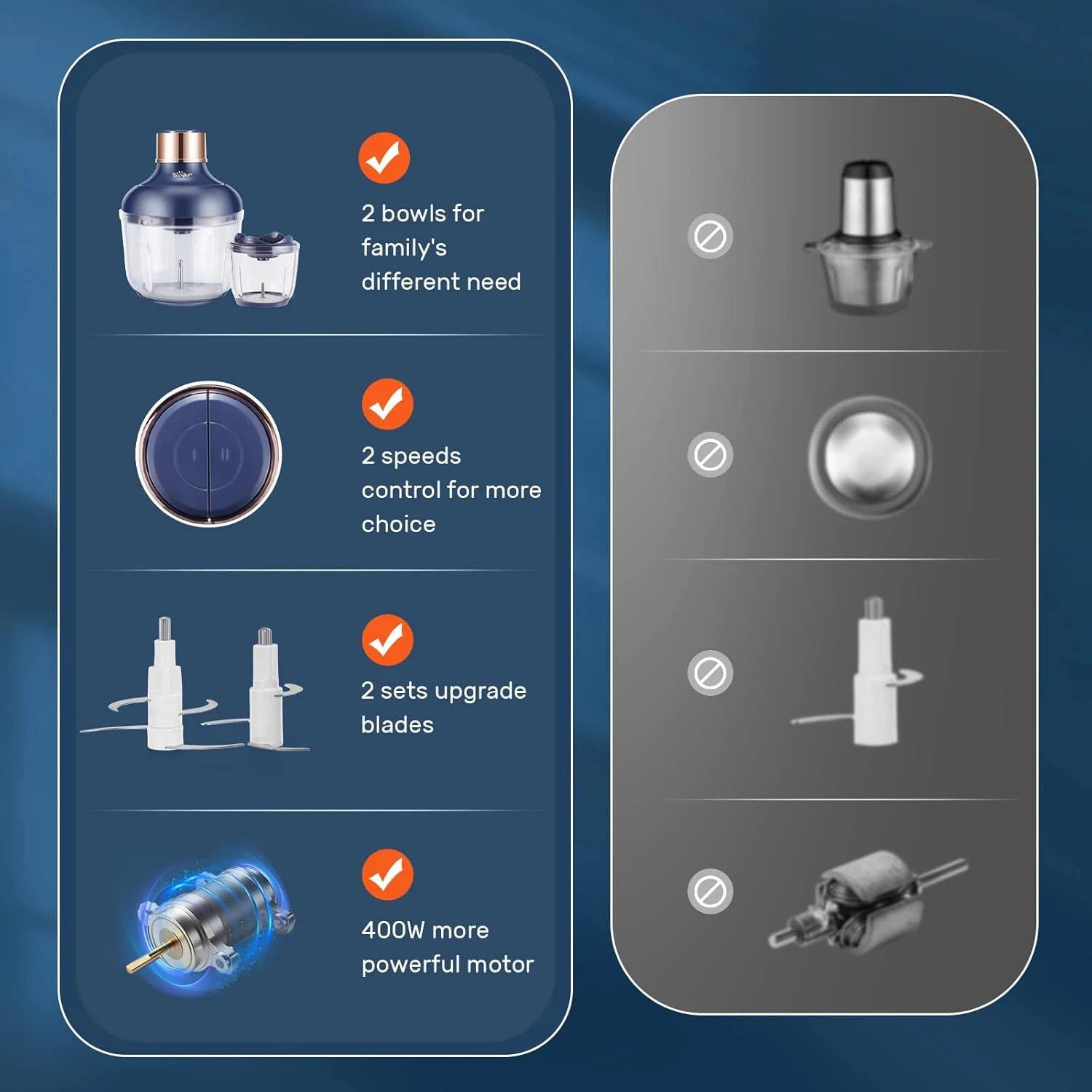 Bear Food Processor, Electric Food Chopper With 2 Glass Bowls (8 Cup+2.5 Cup), 400W Power Grinder With 2 Sets Stainless Steel Blades, 2 Speed For Meat, Vegetables, And Baby Food 6 Bear Food Processor, Electric Food Chopper With 2 Glass Bowls (8 Cup+2.5 Cup), 400W Power Grinder With 2 Sets Stainless Steel Blades, 2 Speed For Meat, Vegetables, And Baby Food - Image 6