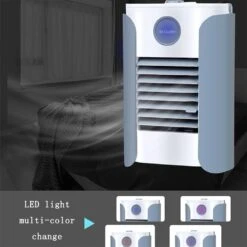 Portable Air Conditioner With Bluetooth Speaker Function,USB Air Coolwr With Handle,Humidifying Air Cooler USB For Bedroom Home Office Outdoor Usage -Appliantrix Cheap Store 61lDhnuNZ9L. AC SL1500