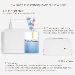 FUJIWARA Condensate Pump Automatic Condensation Drain Removal Mini Quiet Pump For HVAC,Air Conditioner,Dehumidifier,Furnance,Ice Maker,Wall Mounted Suitable For A/C 1-5HP, White -Appliantrix Cheap Store 61veFpTzWBL. AC SL1500