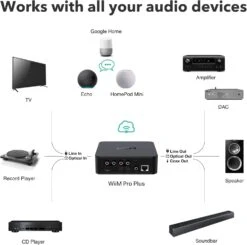 WiiM Pro Plus AirPlay 2 Receiver, Chromecast Audio, Multiroom Streamer With Premium AKM DAC, Voice Remote, Works With Alexa/Siri/Google, Stream Hi-Res Audio From Spotify, Amazon Music, Tidal And More -Appliantrix Cheap Store 61woCwL2IFL. AC SL1500