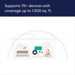 Amazon Eero 6+ Mesh Wi-Fi Router | Fast And Reliable Gigabit Speeds | Connect 75+ Devices | Coverage Up To 1,500 Sq. Ft. | 2022 Release 11 Amazon Eero 6+ Mesh Wi-Fi Router | Fast And Reliable Gigabit Speeds | Connect 75+ Devices | Coverage Up To 1,500 Sq. Ft. | 2022 Release -Appliantrix Cheap Store 61xQ9gbVfQL. SL1500