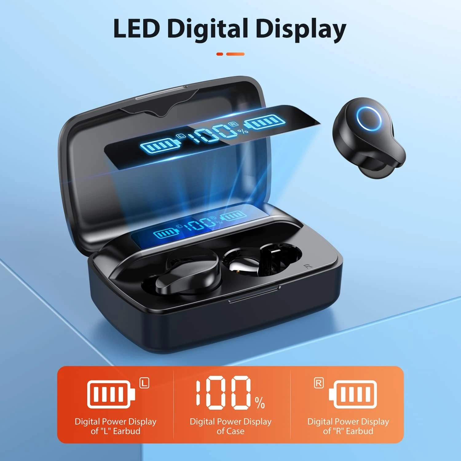 PIFFA Bluetooth Headphones Wireless Earbuds, 132Hr Playtime Sports Ear Buds With 1800mAh Digital Display Charging Case, IPX5 Waterproof Headset With Microphone Cordless Earphone For IPhone Android TV 2 PIFFA Bluetooth Headphones Wireless Earbuds, 132Hr Playtime Sports Ear Buds With 1800mAh Digital Display Charging Case, IPX5 Waterproof Headset With Microphone Cordless Earphone For IPhone Android TV - Image 2