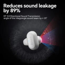 Sanag Earring Wireless Earbuds Bluetooth 5.3 With Charging Case|Open Ear Headphones Compatible With IPhone/Samsung Phone For Men,Women,and Kids-White 16 Sanag Earring Wireless Earbuds Bluetooth 5.3 With Charging Case|Open Ear Headphones Compatible With IPhone/Samsung Phone For Men,Women,and Kids-White -Appliantrix Cheap Store 71 WhIY JHL. AC SL1500