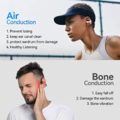 Sanag Earring Wireless Earbuds Bluetooth 5.3 With Charging Case|Open Ear Headphones Compatible With IPhone/Samsung Phone For Men,Women,and Kids-White 14 Sanag Earring Wireless Earbuds Bluetooth 5.3 With Charging Case|Open Ear Headphones Compatible With IPhone/Samsung Phone For Men,Women,and Kids-White -Appliantrix Cheap Store 7134ozozbiL. AC SL1500