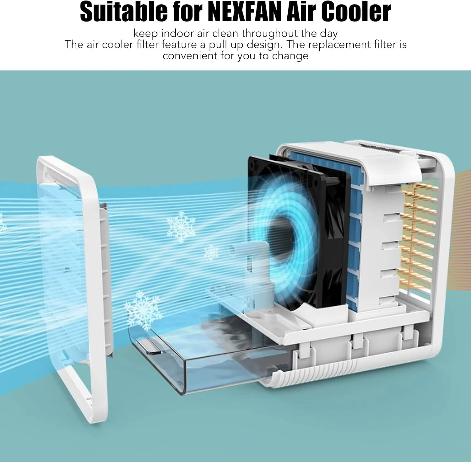 Replacement Filter For Portable Air Conditioner, Washable And Reusable Air Personal Space Cooler Replacement Cooling Filter, Highly Absorbent Air Cooler Filters With Pull Up Design 2 Replacement Filter For Portable Air Conditioner, Washable And Reusable Air Personal Space Cooler Replacement Cooling Filter, Highly Absorbent Air Cooler Filters With Pull Up Design - Image 2