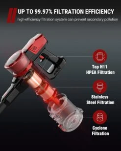 VacLife 25Kpa Cordless Stick Vacuum Cleaner, 6-in-1 Cordless Vacuum W/Strong Suction For Home Pet Hair Carpet Hard Floor, Max 45 Min Runtime, Wireless Vaccine Cleaner W/LED Headlights, Black (VL732) -Appliantrix Cheap Store 7146boz7iqL. AC SL1500