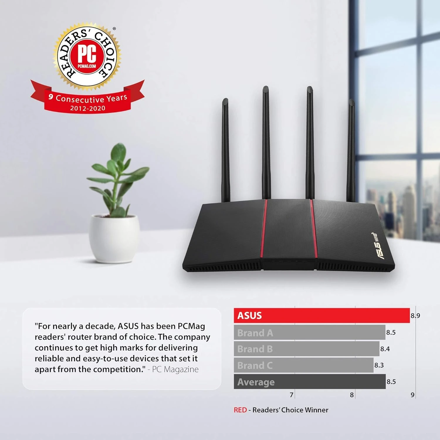 ASUS RT-AX55 (AX1800) Dual Band WiFi 6 Extendable Router, Subscription-free Network Security, Instant Guard, Parental Controls, Built-in VPN, AiMesh Compatible, Gaming & Streaming, Smart Home, Black 4 ASUS RT-AX55 (AX1800) Dual Band WiFi 6 Extendable Router, Subscription-free Network Security, Instant Guard, Parental Controls, Built-in VPN, AiMesh Compatible, Gaming & Streaming, Smart Home, Black - Image 4