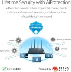 ASUS RT-AX55 (AX1800) Dual Band WiFi 6 Extendable Router, Subscription-free Network Security, Instant Guard, Parental Controls, Built-in VPN, AiMesh Compatible, Gaming & Streaming, Smart Home, Black 13 ASUS RT-AX55 (AX1800) Dual Band WiFi 6 Extendable Router, Subscription-free Network Security, Instant Guard, Parental Controls, Built-in VPN, AiMesh Compatible, Gaming & Streaming, Smart Home, Black -Appliantrix Cheap Store 715j7UoFnxL. AC SL1500