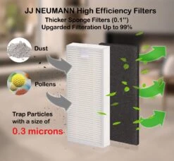 JJ Neumann Replacement Parts Compatible With Tikom G8000, G8000 Pro, Honiture G20 Robot Vacuum Cleaner Accessories Brushes, Filters, Mops, Roller Brush -Appliantrix Cheap Store 715khKc3xL. AC SL1391