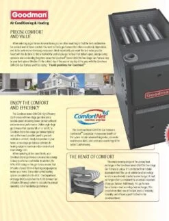 Goodman HKSX10XC 10 KW 208/240 V 1 Phase Electric Heat Kit -Appliantrix Cheap Store 716DA7o3LRL. AC SL1111