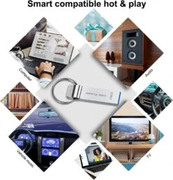 Marryler USB Flash Drive 256GB Waterproof USB Stick High Speed Memory Stick 256GB Ultra Large Storage Metal Thumb Drive With Keychain Design For Laptop Computer Tablet -Appliantrix Cheap Store 716j9vmcGxL. AC SL1500