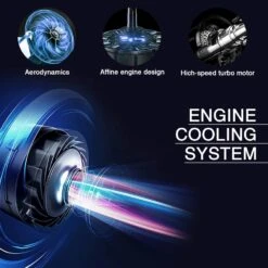 XSONGX Bed Vacuum Cleaner, Mattress Vacuum Cleaner With Roller Brush Corded, 13KPa Powerful Suction, UV Handheld Vacuum Effectively Clean Up Bed, Pillows, Sofas, Carpets And Fabric Surfaces -Appliantrix Cheap Store 718GUCnSTL. AC SL1500