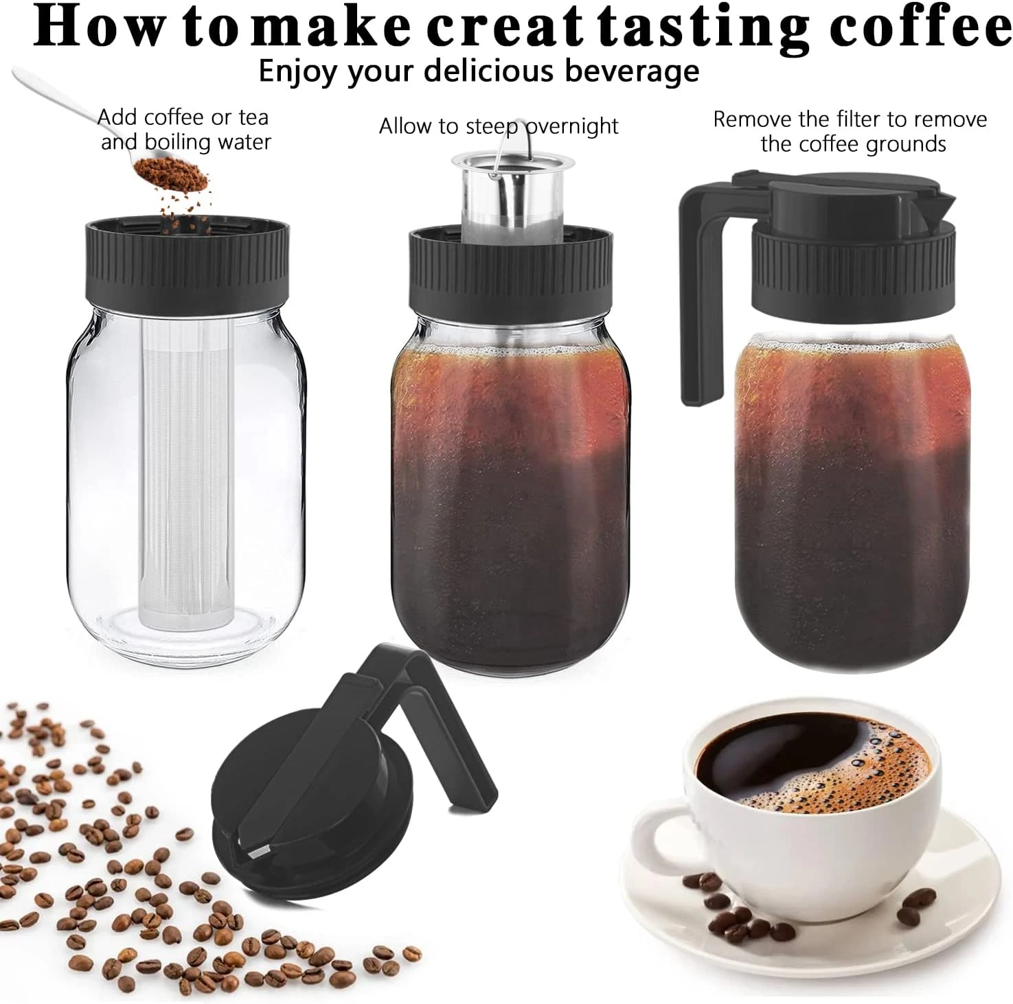 UineHiot Cold Brew Coffee Maker (BLACK) 5 UineHiot Cold Brew Coffee Maker (BLACK) - Image 5