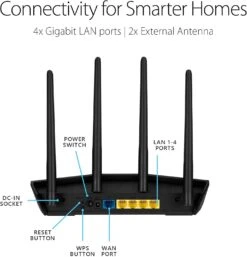 ASUS RT-AX55 (AX1800) Dual Band WiFi 6 Extendable Router, Subscription-free Network Security, Instant Guard, Parental Controls, Built-in VPN, AiMesh Compatible, Gaming & Streaming, Smart Home, Black 15 ASUS RT-AX55 (AX1800) Dual Band WiFi 6 Extendable Router, Subscription-free Network Security, Instant Guard, Parental Controls, Built-in VPN, AiMesh Compatible, Gaming & Streaming, Smart Home, Black -Appliantrix Cheap Store 71AYwh3VYwL. AC SL1500