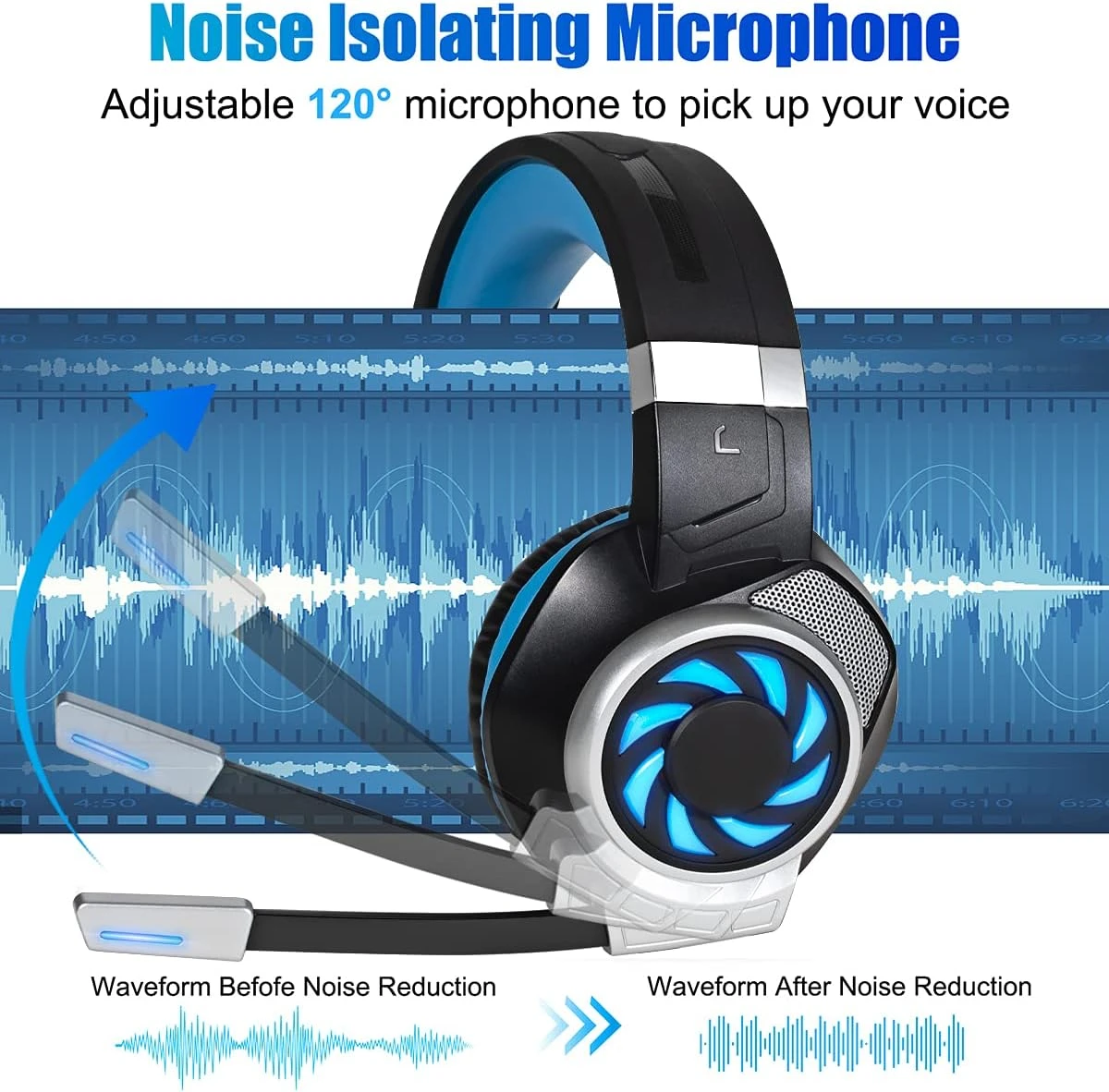 Headsets For Xbox One, PS4, PC, Nintendo Switch, Mac, Gaming Headset With Stereo Surround Sound, Over Ear Gaming Headphones With Noise Canceling Mic, LED Light (Headsets Blue) 2 Headsets For Xbox One, PS4, PC, Nintendo Switch, Mac, Gaming Headset With Stereo Surround Sound, Over Ear Gaming Headphones With Noise Canceling Mic, LED Light (Headsets Blue) - Image 2