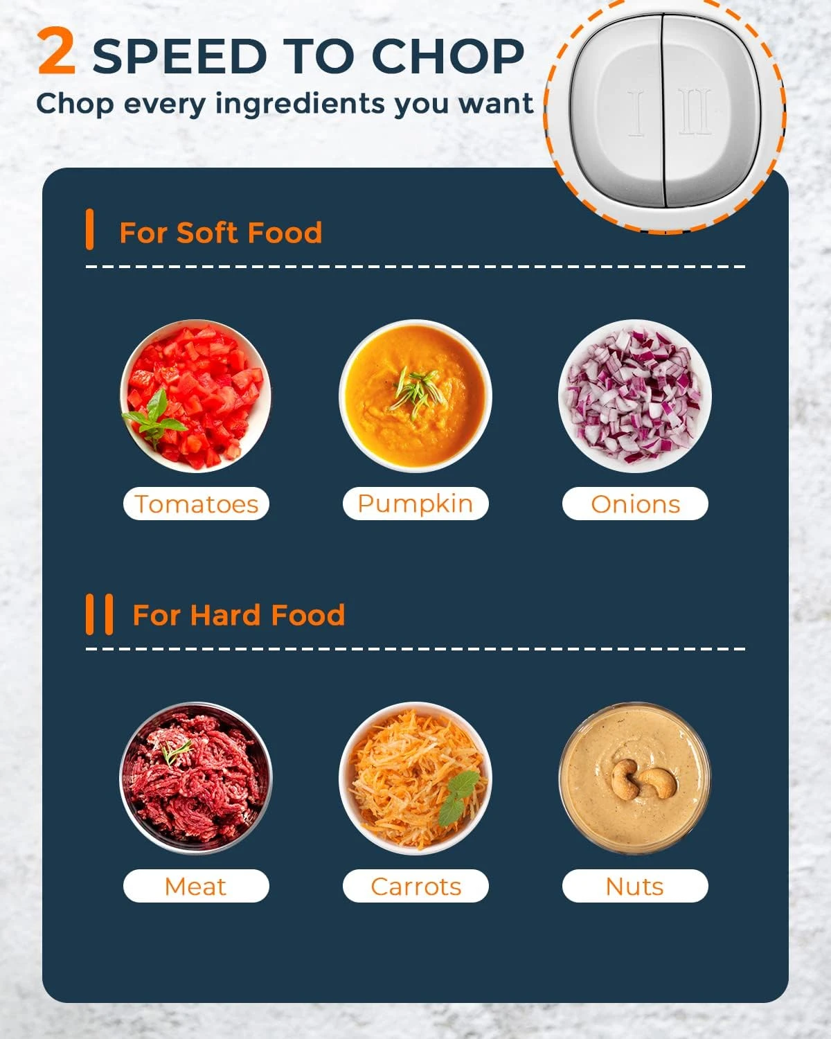 Syvio Food Processors With 2 Bowls, Meat Grinder 4 Bi-Level Blades, Mini Electric Food Chopper 400W, For Baby Food, Meat, Onion, Vegetables, 2 Speed, 8 Cup And 5 Cup 6 Syvio Food Processors With 2 Bowls, Meat Grinder 4 Bi-Level Blades, Mini Electric Food Chopper 400W, For Baby Food, Meat, Onion, Vegetables, 2 Speed, 8 Cup And 5 Cup - Image 6