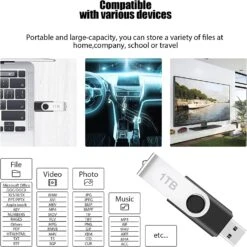 1TB Flash Drive, High-Speed Portable Thumb Drive 1TB Compatible With Computer/Laptop, Keychain Design USB Memory Stick 1000GB, USB 3.0 External Data Storage Drive 1TB -Appliantrix Cheap Store 71CHjsGoNFL. AC SL1500