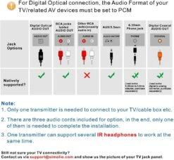 SIMOLIO Infrared Wireless TV Headphones, TV Hearing Device For Digital & Analog TVs, TV Listening Headphones For Seniors & Hard Of Hearing With Voice Highlighting, Balance And Tone Adjustment SM-863D 9 SIMOLIO Infrared Wireless TV Headphones, TV Hearing Device For Digital & Analog TVs, TV Listening Headphones For Seniors & Hard Of Hearing With Voice Highlighting, Balance And Tone Adjustment SM-863D -Appliantrix Cheap Store 71DTIOB3GjL. AC SL1500
