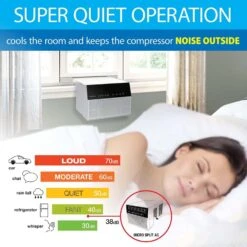 Soleus Air Exclusive 8,000 BTU With WiFi Over The Sill Air Conditioner, Class Of Its Own For Safety And Whisper Quiet, Along With Keeping Your Window View (Fits Up To 11" Wide Window Sill) 12 Soleus Air Exclusive 8,000 BTU With WiFi Over The Sill Air Conditioner, Class Of Its Own For Safety And Whisper Quiet, Along With Keeping Your Window View (Fits Up To 11" Wide Window Sill) -Appliantrix Cheap Store 71Dlms6YzyL. AC SL1500