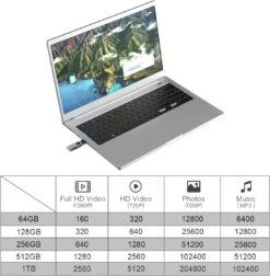 1TB Flash Drive, High-Speed Portable Thumb Drive 1TB Compatible With Computer/Laptop, Keychain Design USB Memory Stick 1000GB, USB 3.0 External Data Storage Drive 1TB -Appliantrix Cheap Store 71Fh6TTV75L. AC SL1427