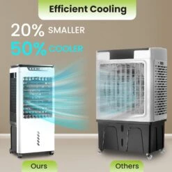 Gorilla Gadgets Premium Indoor Air Cooler 1,100 Sq Ft / 5300 CFM, Portable & Modern Design, Wind Oscillation, 9.6 Gallon Water Tank, 4 Caster Wheels, Remote Included (LBW-6500RC) 12 Gorilla Gadgets Premium Indoor Air Cooler 1,100 Sq Ft / 5300 CFM, Portable & Modern Design, Wind Oscillation, 9.6 Gallon Water Tank, 4 Caster Wheels, Remote Included (LBW-6500RC) -Appliantrix Cheap Store 71HX5bYJ3L. AC SL1500