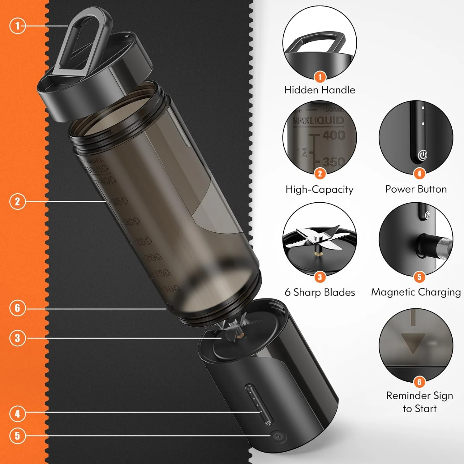 Portable Blender, Owaylon Personal Size Blender For Shakes And Smoothies With 6 Ultra Sharp Blades, 16 Oz Mini Blender USB Rechargeable Magnetic For Travel/Picnic/Office/Gym(Black) 6 Portable Blender, Owaylon Personal Size Blender For Shakes And Smoothies With 6 Ultra Sharp Blades, 16 Oz Mini Blender USB Rechargeable Magnetic For Travel/Picnic/Office/Gym(Black) - Image 6
